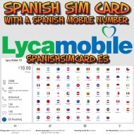 The best Cards Spain. - SPANISHSIMCARD.ES