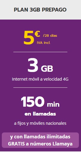 Tarjeta Sim Prepago Llamaya Espana Nueva con Llamadas y Internet [Datos] -  AliExpress